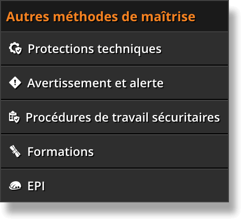 Autres méthodes de maîtrise